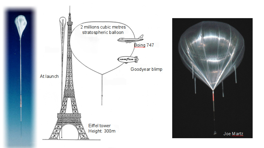 Exoplanet-Hunting Telescope to Seek Strange, New Worlds from Giant Balloon
